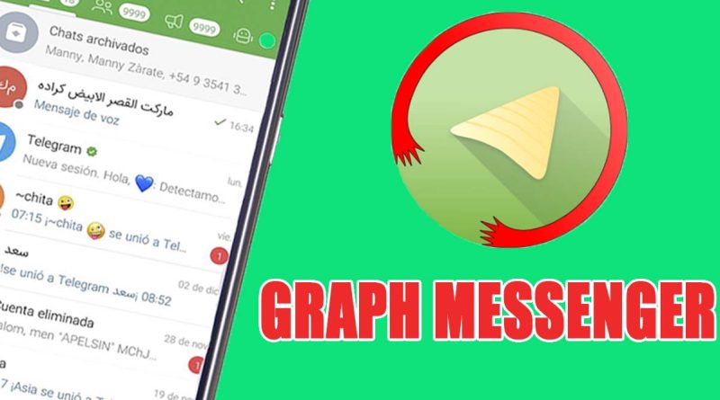 Graph messenger