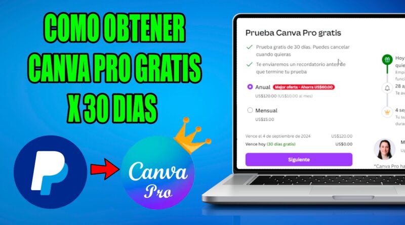 Canva pro